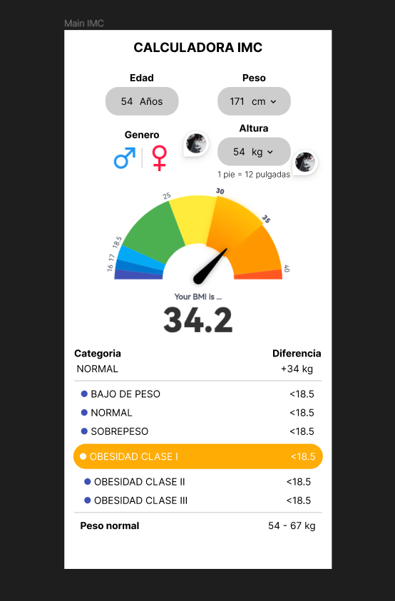 IMC Fit pantalla 2