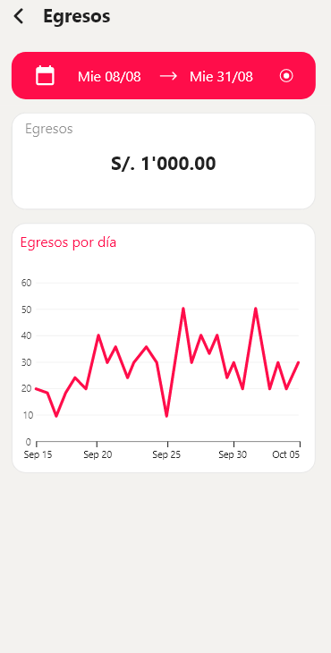 App delivery pantalla 5
